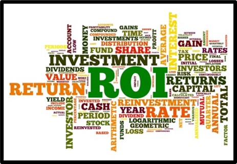 Why Is Roi Important